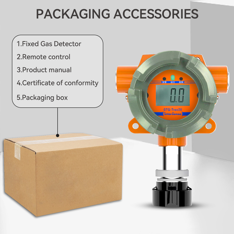 Industrial Gas Detector - ATEX & SIL2 Certified High-Precision 4-20mA/RS485 IP66 Waterproof for Hazardous Areas